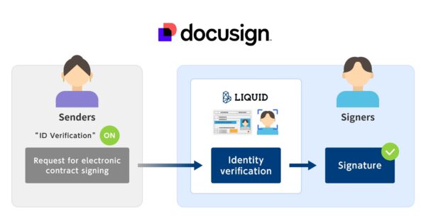 LIQUID eKYC integrates online ID verification solution with Docusign