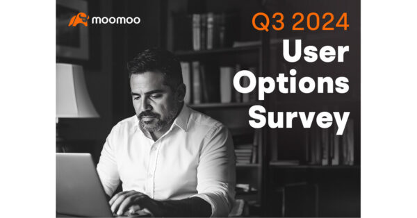 Cboe 2024 Options Trader Survey Shows Increased Options Popularity
