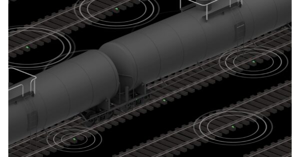 Revolutionizing Railcar Tracking with Real-Time Data and Enhanced Connectivity for the Perfect Rail Ecosystem