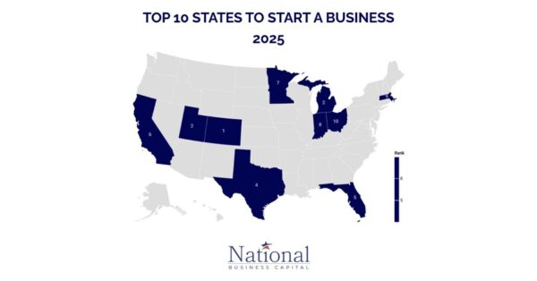 Top 10 States to Start a Business in 2025 National Business Capital Puts Colorado in the Lead
