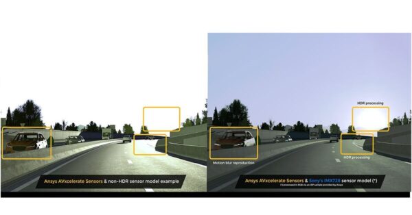 Ansys Collaborates with Sony Semiconductor Solutions to Advance Scenario-Based Perception Testing in Autonomous Vehicles