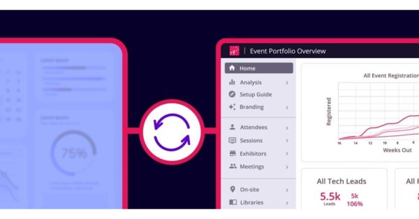 RainFocus’ Latest Data Integration Solution with Adobe Enables Better Alignment Between Sales and Marketing and Events