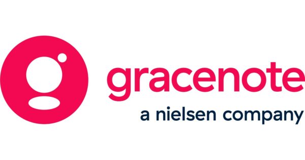 Gracenote reports significant increase in sports content on global SVOD services in Q1 2025