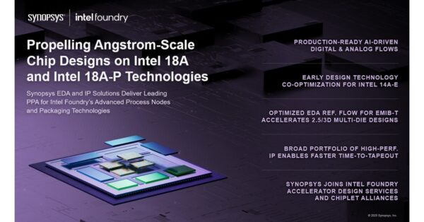 Synopsys and Intel Foundry Propel Angstrom-Scale Chip Designs on Intel 18A and Intel 18A-P Technologies