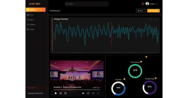 A New Standard for Measuring Live Event Impact