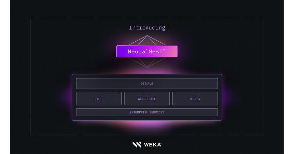 An Intelligent, Adaptive Foundation For AI Innovation, Purpose-Built for The Age of Reasoning